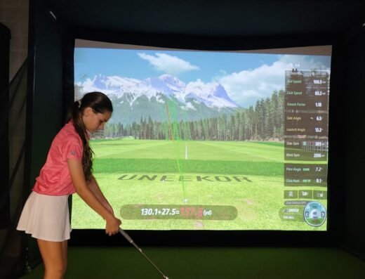 Fore Indoor Golf Club